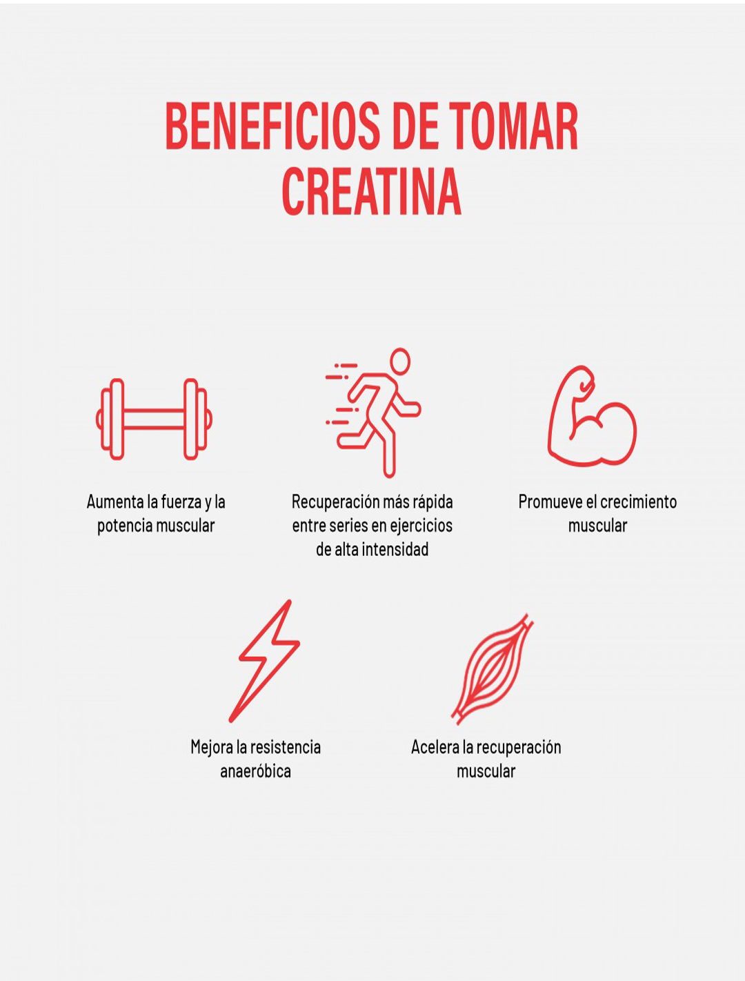 CREATINE MONOHYDRATE | 200 gr - 66 tomas