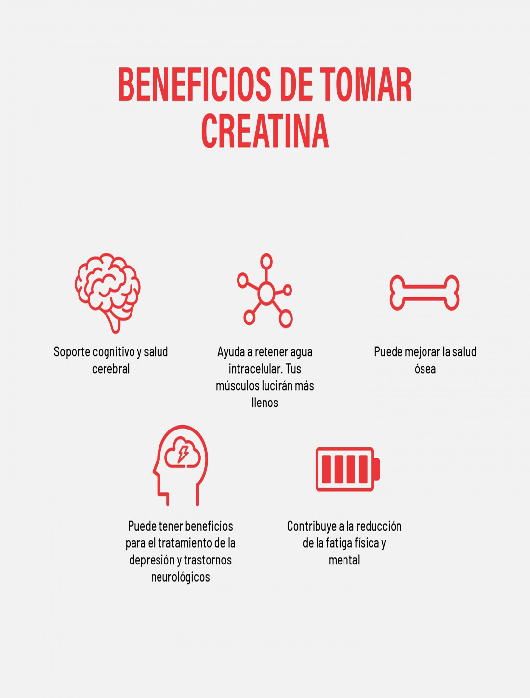 CREATINE MONOHYDRATE | 200 gr - 66 tomas