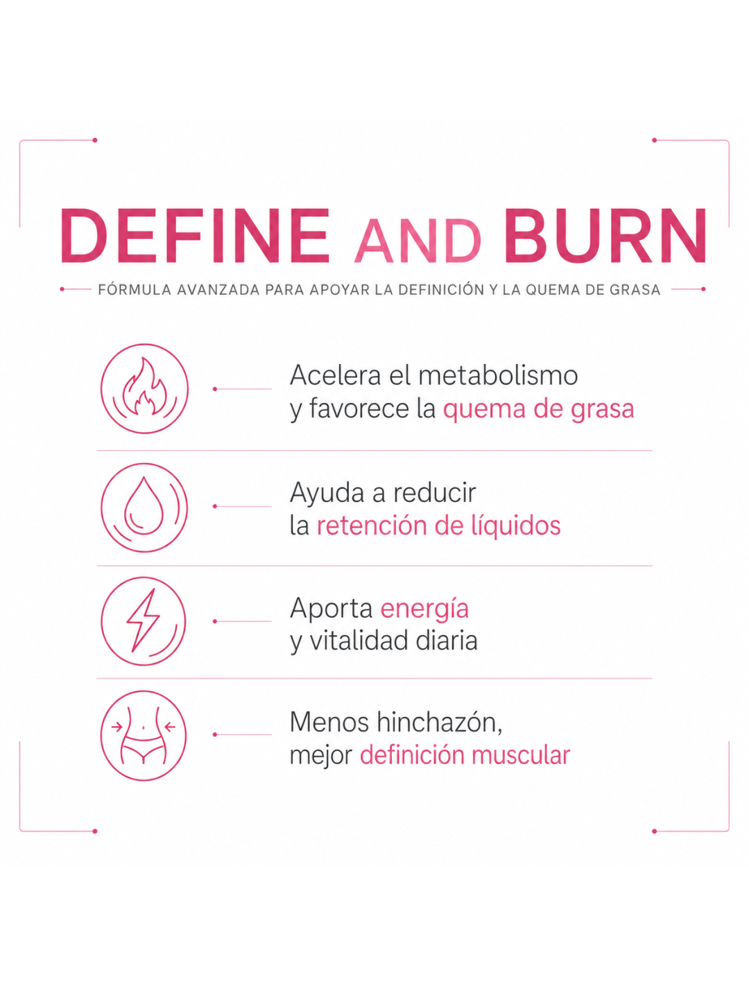Define burn  / 90 cápsulas