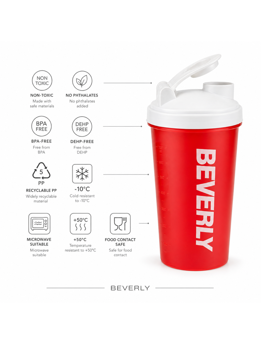 Mezclador de Proteína Beverly – 700 ml