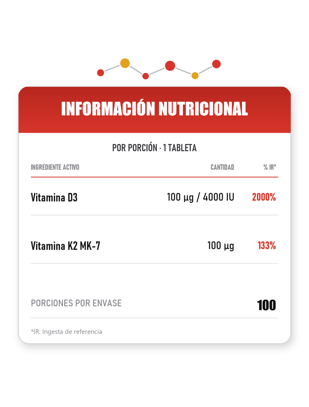 Vitamin D3 4000 + K2 - 100 tabletas