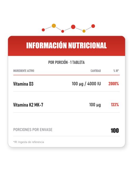 Vitamin D3 4000 + K2 - 100 tabletas