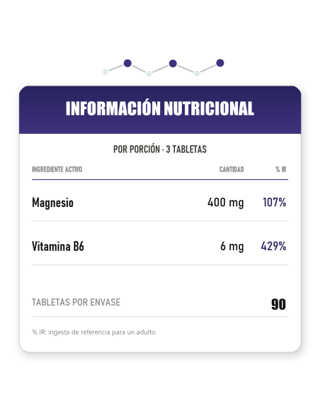 Magnesium Citrate 400 mg + B6 - 90 tabletas