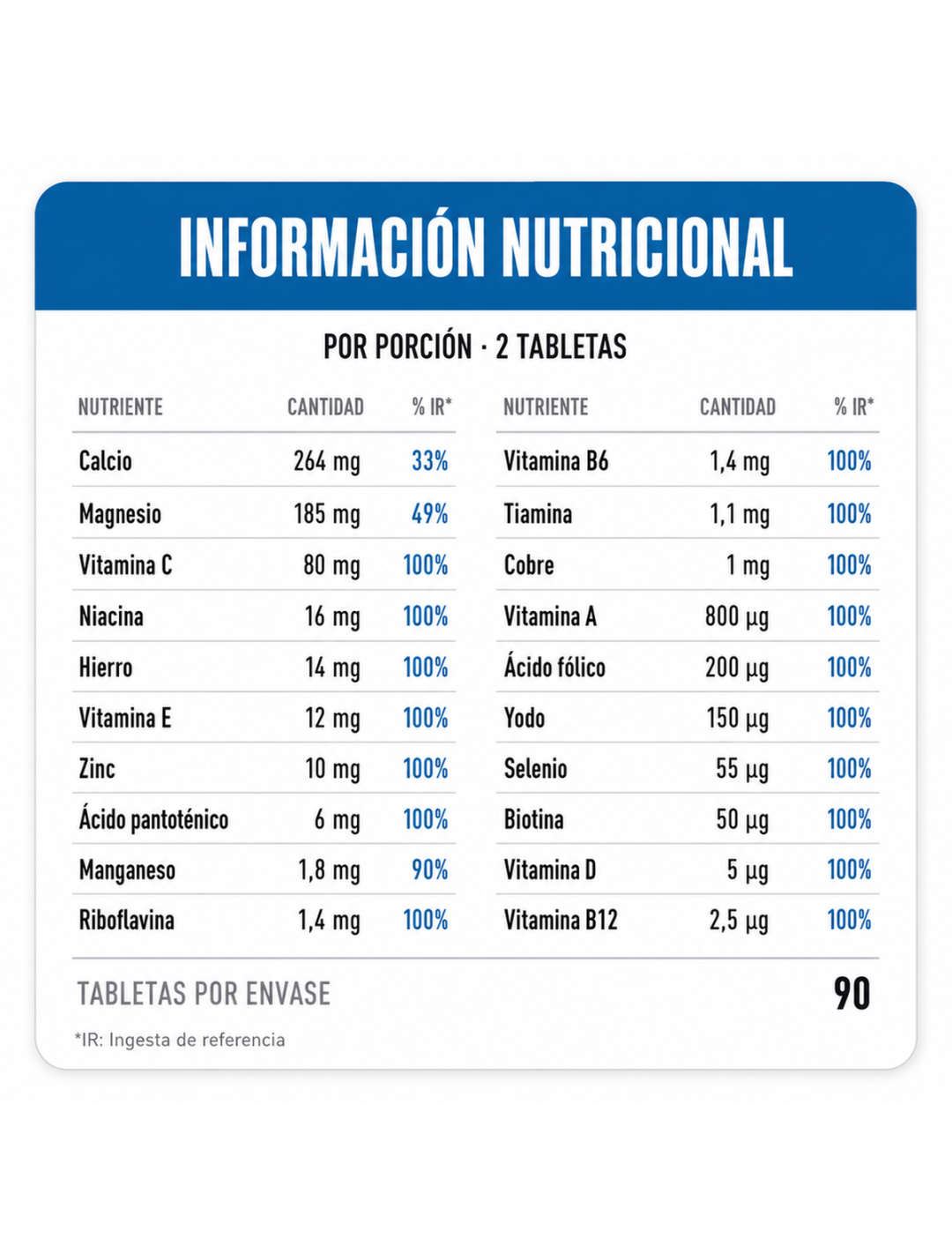 100% Vit&Min - 90 tabletas