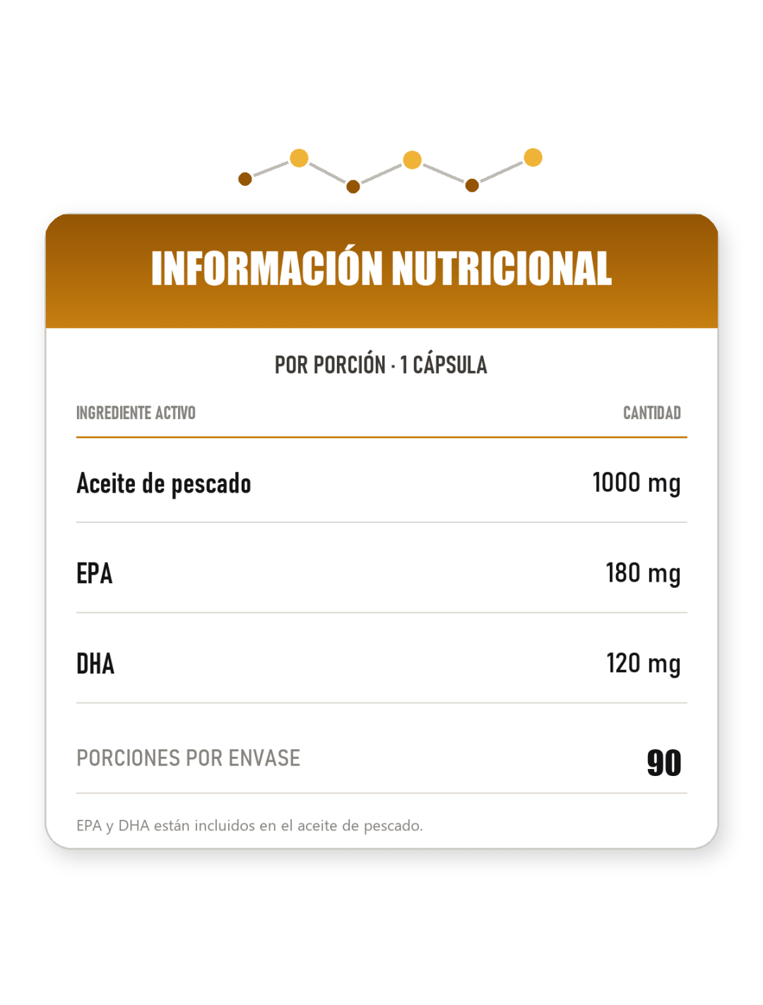 Omega 3 - 90 cápsulas