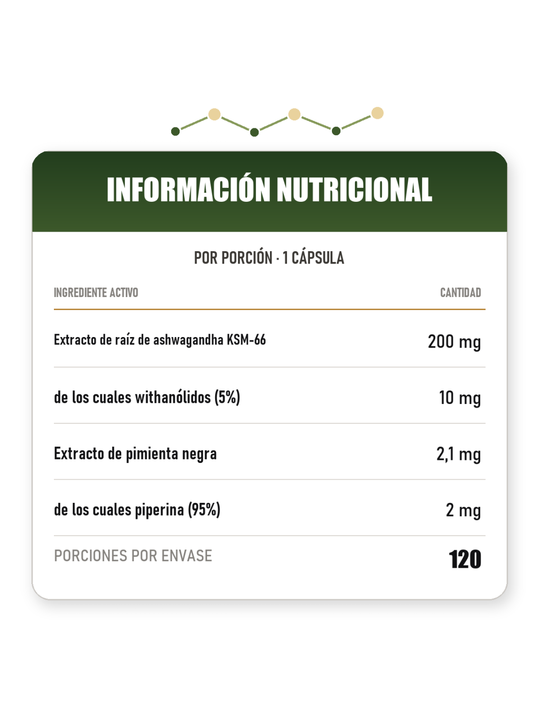 KSM-66 Ashwagandha VEGE - 120 cápsulas