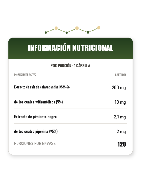 KSM-66 Ashwagandha VEGE - 120 cápsulas