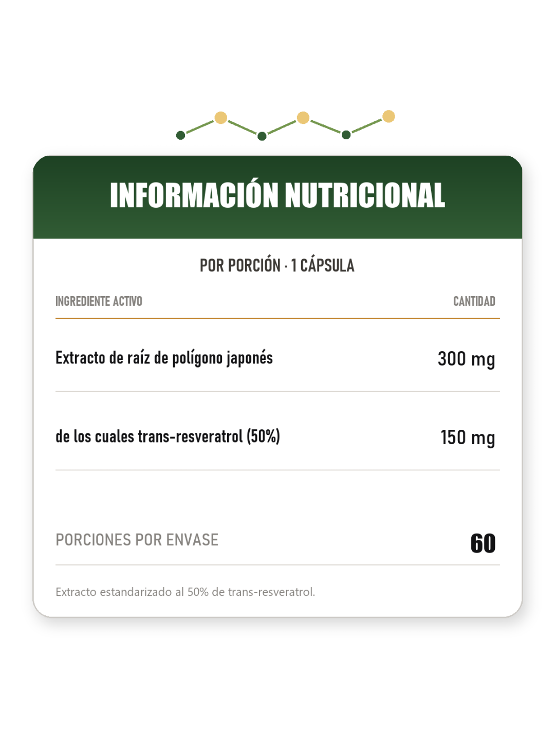 Resveratrol VEGE - 60 cápsulas