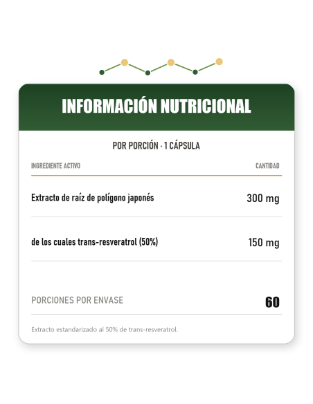 Resveratrol VEGE - 60 cápsulas