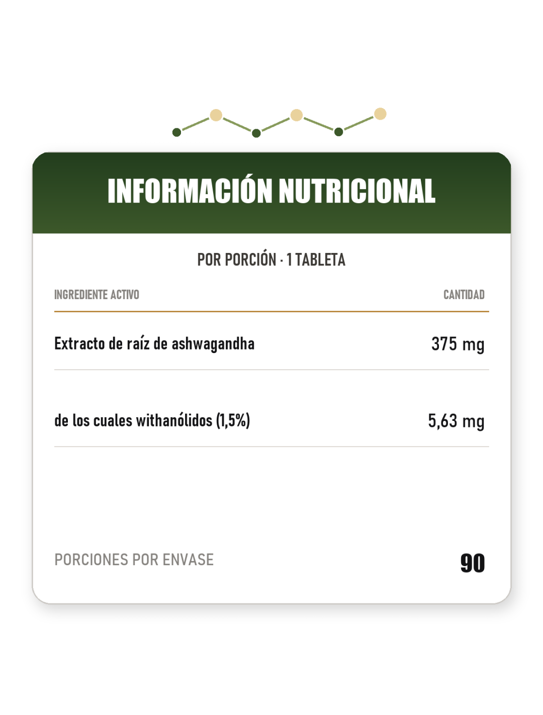 Ashwagandha - 90 tabletas
