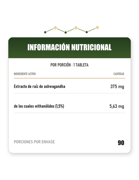 Ashwagandha - 90 tabletas