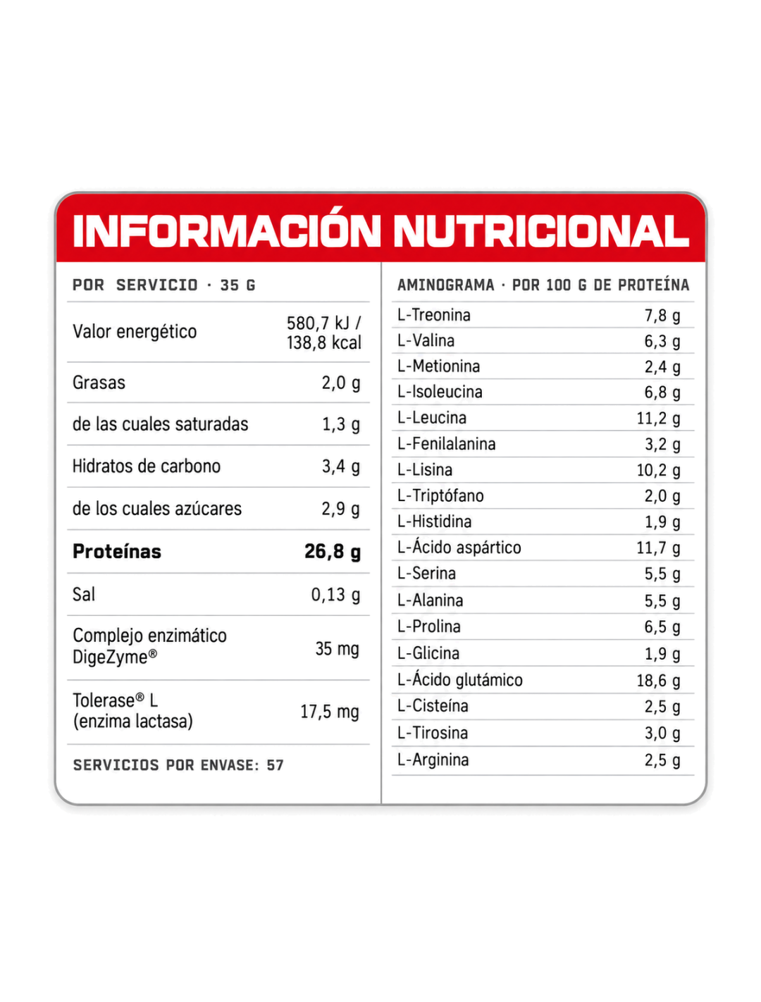 Deluxe whey profesional 2k/4,4libras - fresa