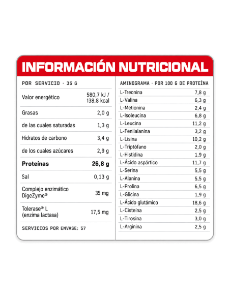 Deluxe whey profesional 2k/4,4libras - fresa